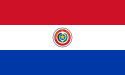 eSIM Paraguay