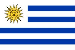 eSIM Uruguay
